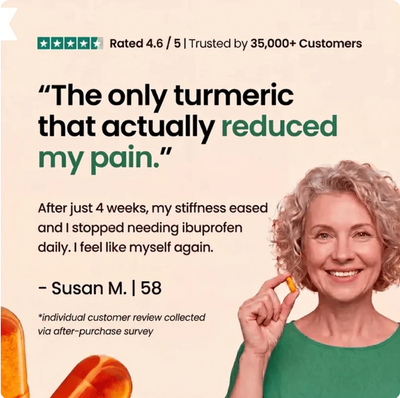 Pure Curcumin Turmeric Capsules