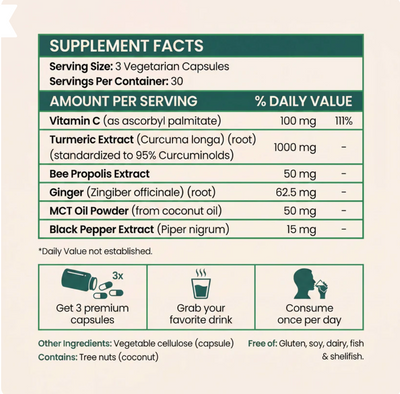 Pure Curcumin Turmeric Capsules