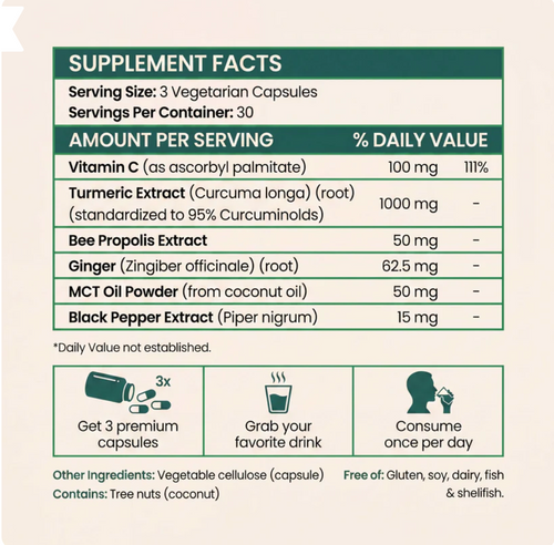 Pure Curcumin Turmeric Capsules